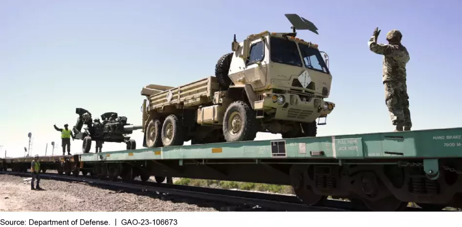 Photo showing a military train carrying a military truck and large gun.