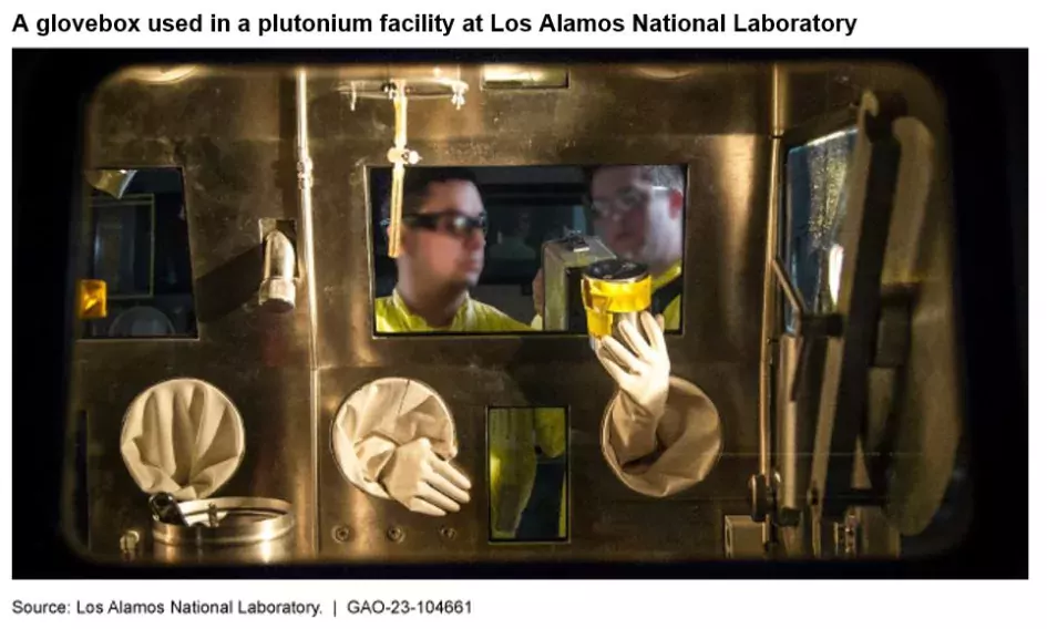 A photo showing a person using a glovebox to protect them from hazardous material at Los Alamos Nuclear Laboratory.