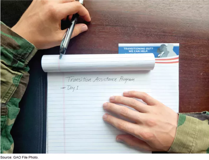 Stock art showing a person wearing military fatigues leaning over a legal notepad with the words "Transition Assistance Program: Day 1" written on it.