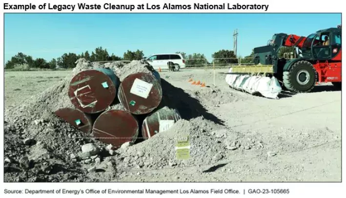 Photo showing metal barrels of legacy waste at Los Alamos. They are outside and partially covered with dirt.