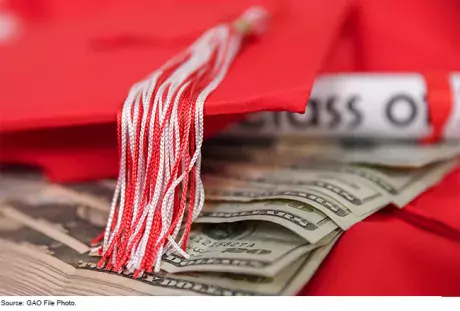 Photo of a grad hat and diploma sitting on a pile of money