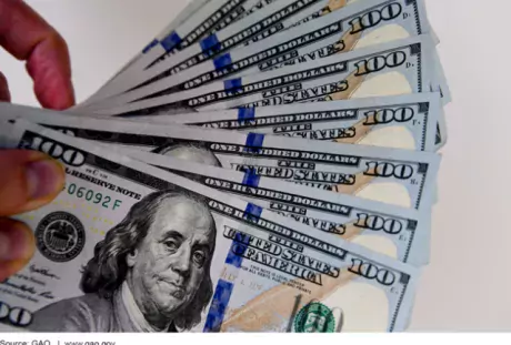Photograph Showing $100 Bills