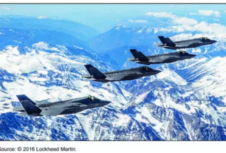 Photo of Four F-35 Aircraft Flying