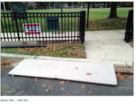 Polling Place with a Make-shift Ramp That Could Impede Voters with Disabilities