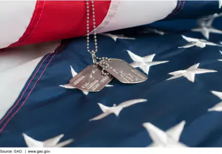 U.S. flag with military I.D. tags