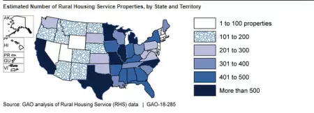 Estimated number of rural housing service properties by State and Territory