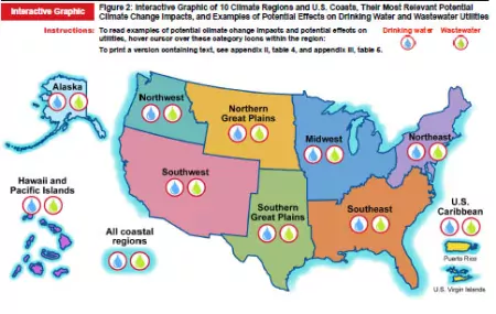 Interactive graphic thumbnail