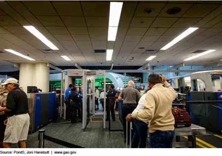 Photo of TSA security check point.