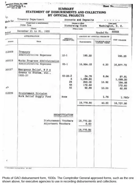 A printed document form that shows a summary of funding disbursement and collections from 1935