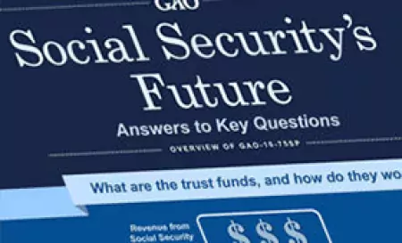 Future of Social Security Infographic