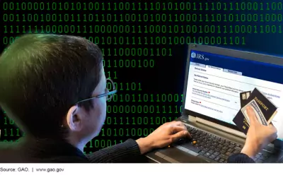 Graphical depiction of a man sitting at his computer looking at stolen identity information. 