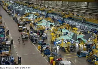 Photo showing the development of the F-35. 