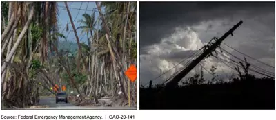 Hurricane Maria Damaged Power Lines in Puerto Rico in November 2017