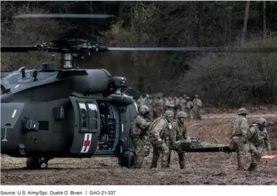 Army medical personnel conduct medical evacuation training