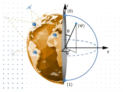 Quantum Computing