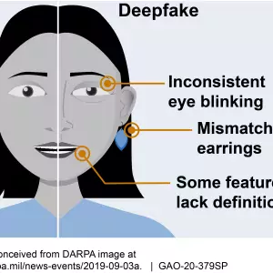 Details that deepfakes fail to realistically imitate