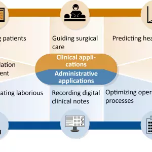 How artificial intelligence tools can augment patient care