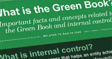 The Green Book - Infographic