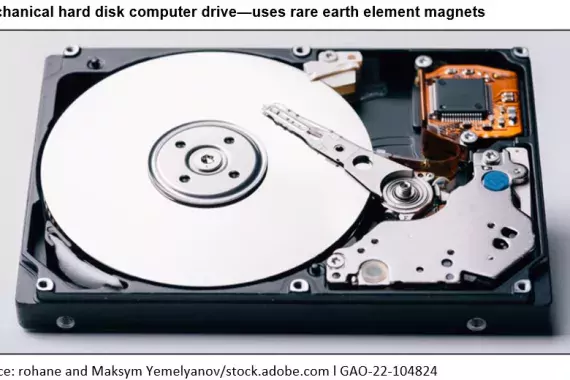 Photo of a  hard drive, which uses critical minerals