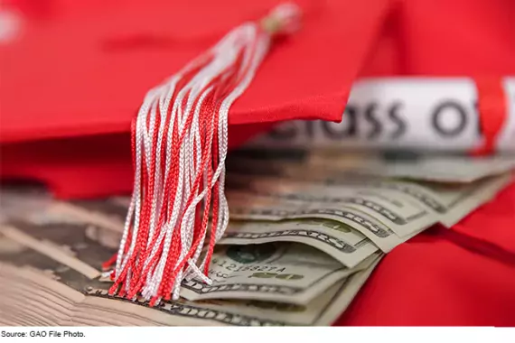 Photo of a grad hat and diploma sitting on a pile of money