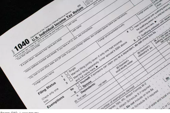 Image of IRS Form 1040