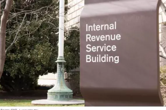 photo of the IRS building sign