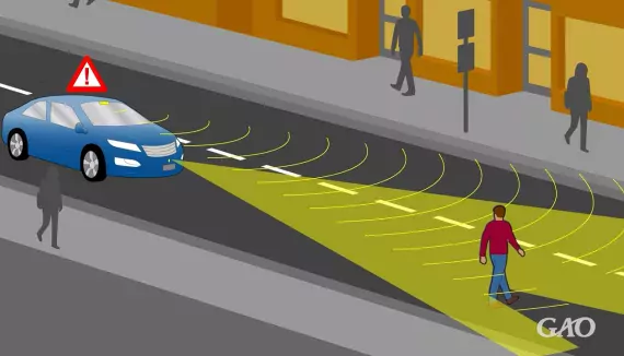 Pedestrian Safety Features in New Vehicles
