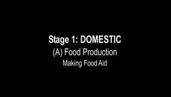 U.S. Food Aid Supply Chain: Stage 1: Domestic (A) Food Production, Making Food Aid